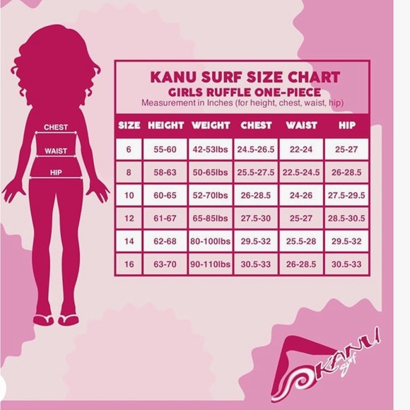 Kanu Surf Girls Ruffle One Piece Swimsuit REESE Size 12 colorful Navy NWT - Picture 7 of 7